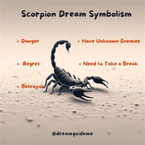 Cultural and Mythological Significance of Scorpions in Dream Imagery