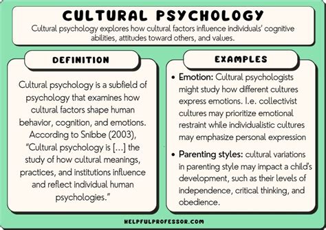 Cultural and Psychological Perspectives on Dreams of Earth's Descent: A Comparative Analysis