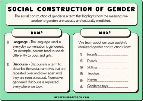 Cultural and Societal Perspectives on the Symbolism of Pregnancy in Same-Gender Relationships