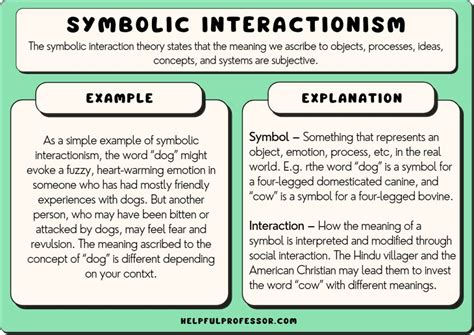 Cultural and Symbolic Contexts