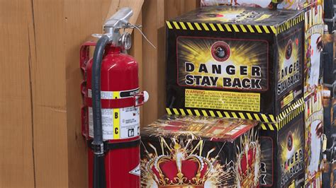 Dangers of Fireworks: A Risky Spectacle