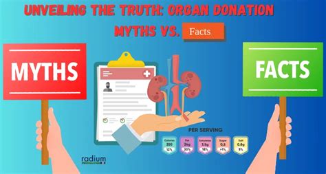 Debunking Myths and Clarifying Misunderstandings: Unveiling the Truth about Organ Transplants