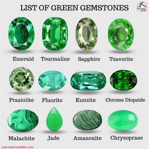 Deciphering the Enigmatic Green Gemstone