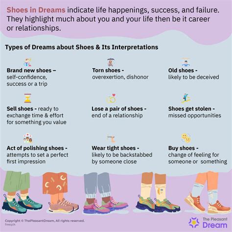 Deciphering the Meanings: Feet and Footwear in Dream Analysis