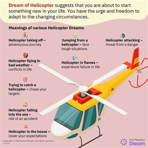 Deciphering the Significance of Helicopter Pursuit in Dreams