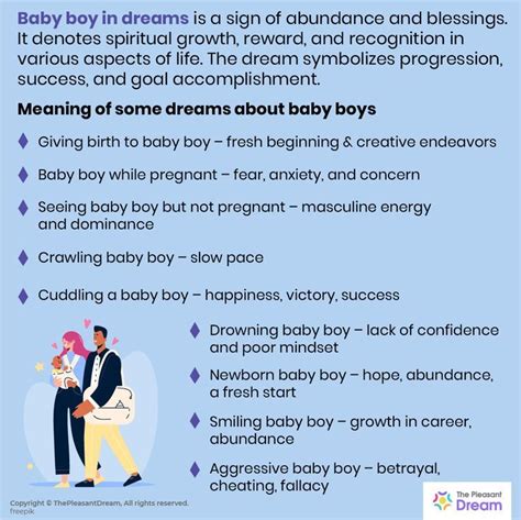 Deciphering the Various Scenarios Involving an Infant Boy in Dreams