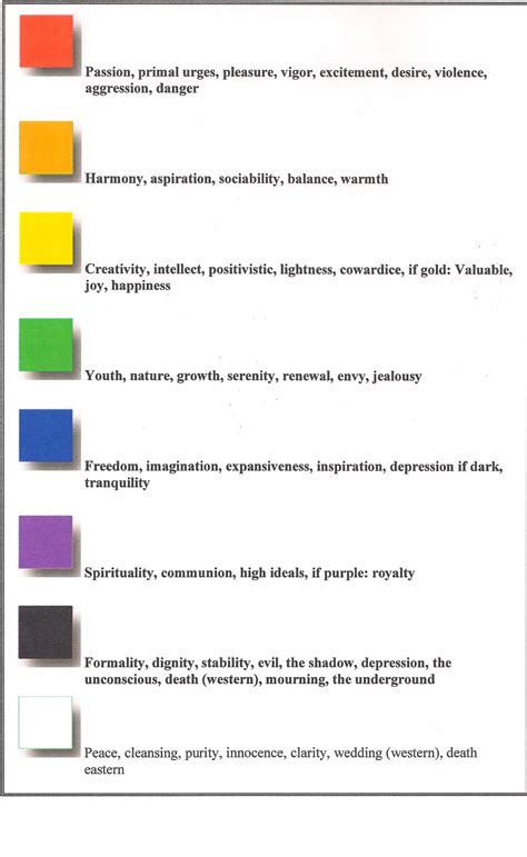 Decoding the Significance of Colors in Dream Symbols