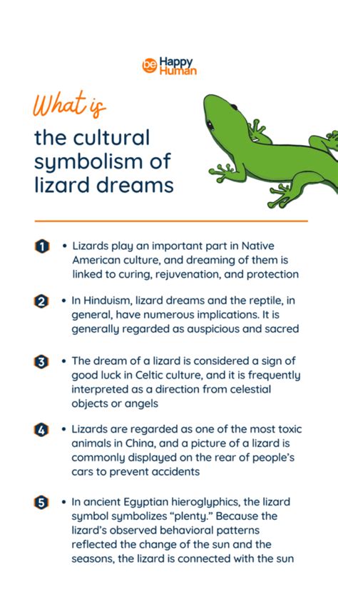 Decoding the Significance of Lizards in the Realm of Dream Analysis