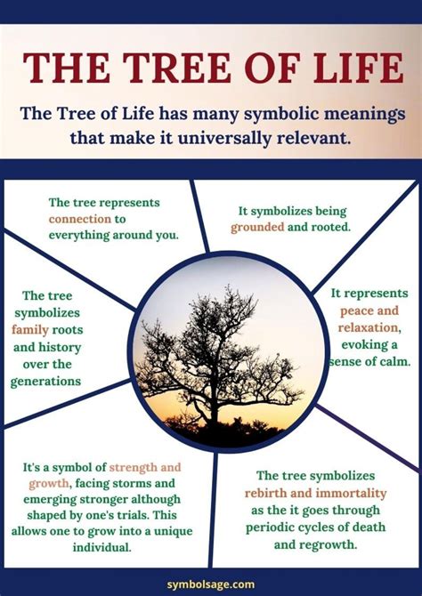 Decoding the Symbolism: Exploring the Meaning Behind Being Bound to a Tree in a Vision