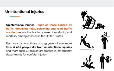 Decoding the Symbolism Behind the Unintentional Injury Incurred During Grooming