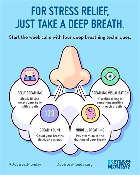 Deep Breathing Techniques for Relief from Stress and Anxiety