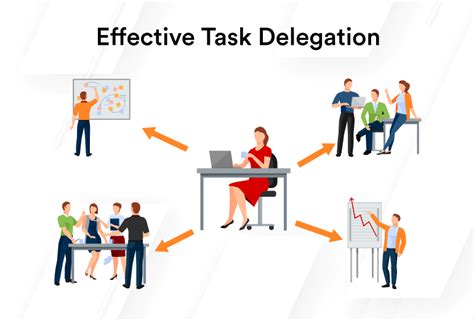 Delegating Tasks: Assigning Responsibilities to Your Housekeeper