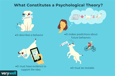 Delving into the Psychological Significance of Cycle Stopping