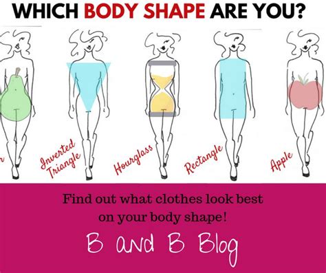 Determining Your Body Type