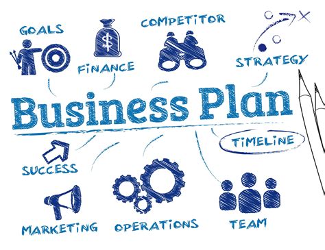 Develop a Solid Business Plan and Financing Strategy