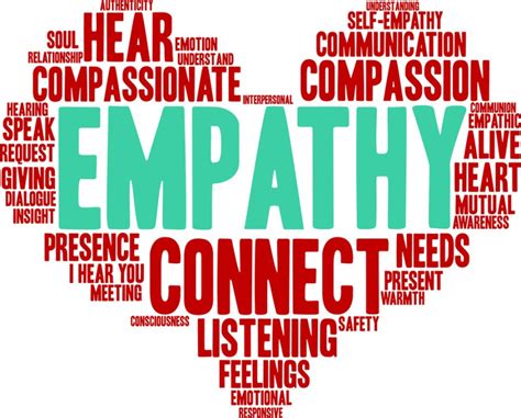 Developing Empathy and Offering Support: Assisting Individuals Coping with Aggressive Fantasies