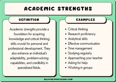 Developing Strength and Redefining Achievement in Academics