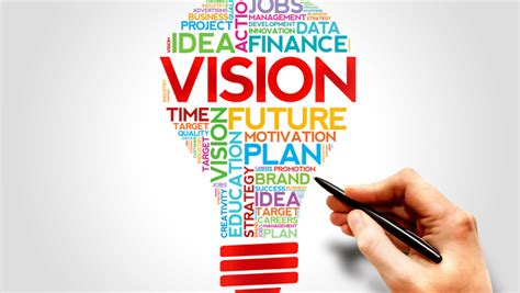 Developing a Clear Vision for Your Future