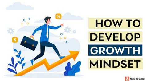 Developing a Mindset of Growth to Foster Personal Success