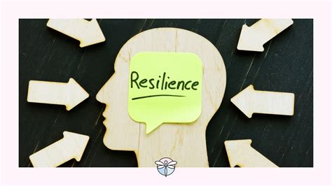 Developing a Strong and Resilient Mindset