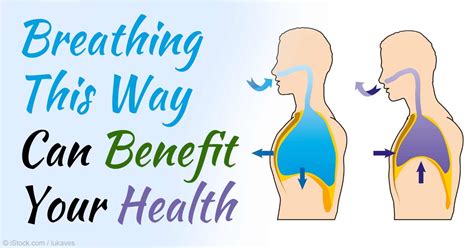 Different Approaches to Enhance Respiratory Methods