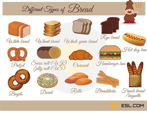 Discover a Variety of Bread Options