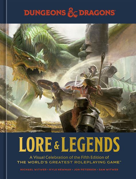 Discover the History and Legends Surrounding Dragon Lore