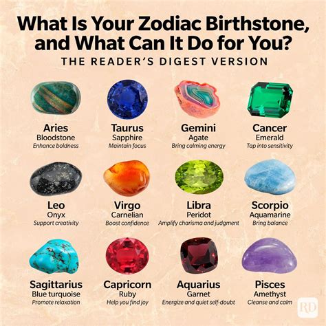 Discovering the Hidden Mysteries of Birthstones