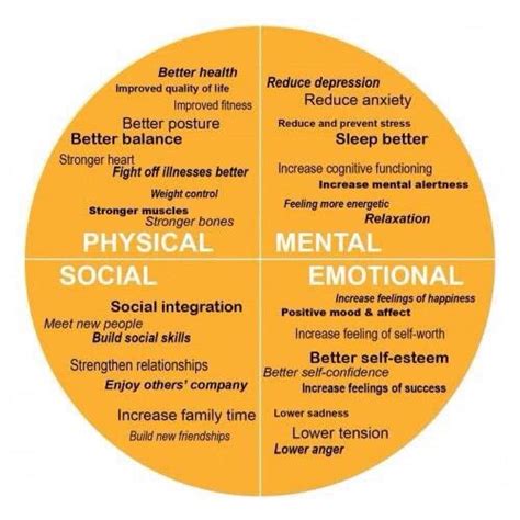 Discovering the Impact of Red on Our Emotional Well-being