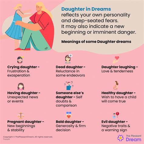 Discovering the Meaning Behind Dreaming of Having a Daughter