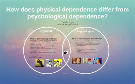 Distinguishing Between Physical and Psychological Interpretations