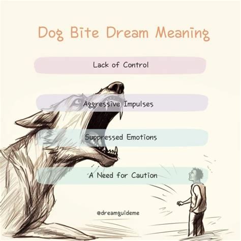 Dive Into the Mystical World: Unraveling the Symbolic Meaning of Dreaming About Dogs Biting