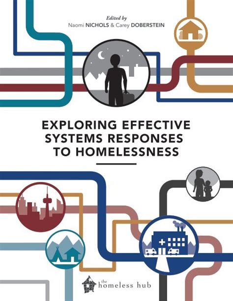 Diving into the Analysis of Dreams in Relation to the Experience of Homelessness: Exploring Effective Therapeutic Approaches