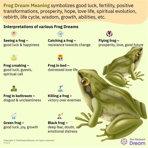 Diving into the Meaning of Golden Frog Dream Experiences