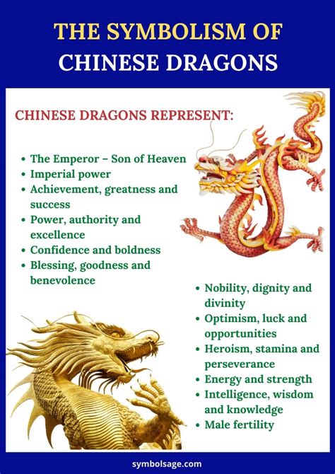 Dragons in Various Spiritual Traditions: Exploring the Symbolic Importance in Religion