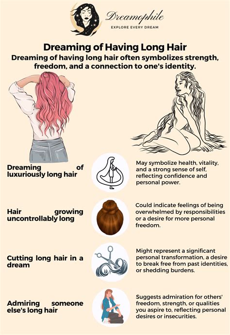 Dream Interpretation: Decoding the Fair-Haired Maiden