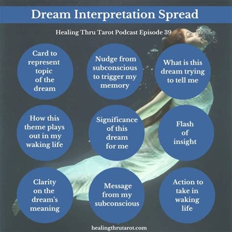 Dream Interpretation: Decoding the Symbolic Meaning of Dreaming About a Late Sister-in-Law