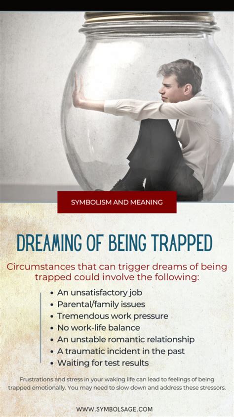 Dream Interpretation: Exploring the Hidden Significance of Dreams Involving a Trapped Companion