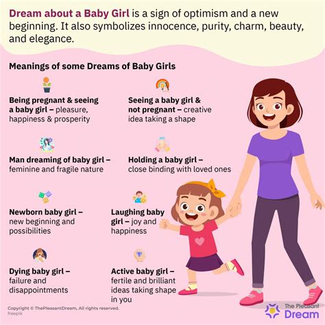 Dreaming of Having a Daughter: The Psychological Meaning