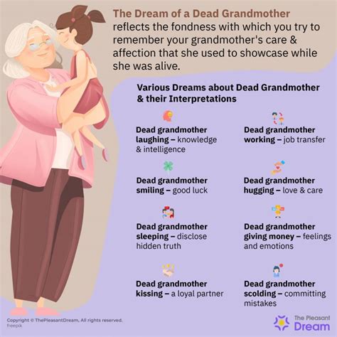 Dreaming of a Deceased Grandmother: Possible Interpretations