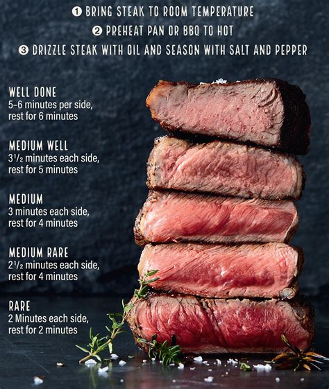 Dreaming of the Perfect Beef Dish? Explore These Tips for Cooking Success