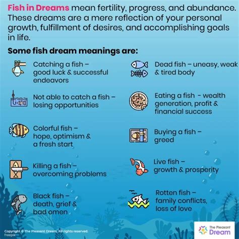 Dreams and their Symbolic Meanings: Decoding the Fishing Line