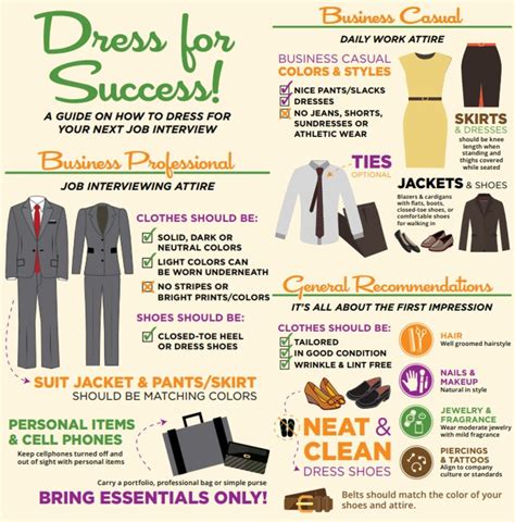 Dressing for Success: Creating a Professional Image