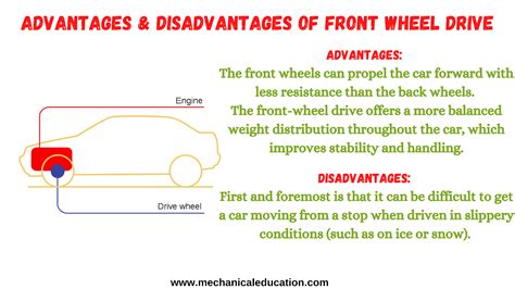 Driving a White Car: Advantages and Disadvantages to Consider