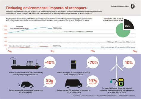 Economic and Environmental Implications of Aerial Freight Transportation by Large Trucks