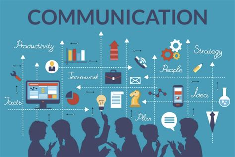 Efficient Communication through Organized Contact Management