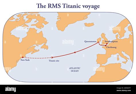 Embarking on a Sea Adventure: Mapping out Your Maiden Voyage