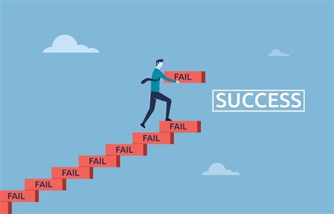 Embrace Failure as a Pathway to Success