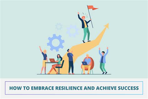 Embracing Resilience: Surpassing Hurdles on the Journey to Achieving Greatness