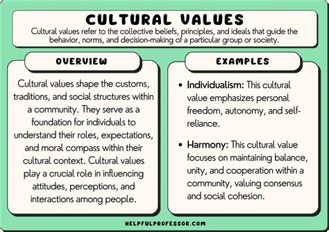 Embracing Traditional Values in the Modern Era